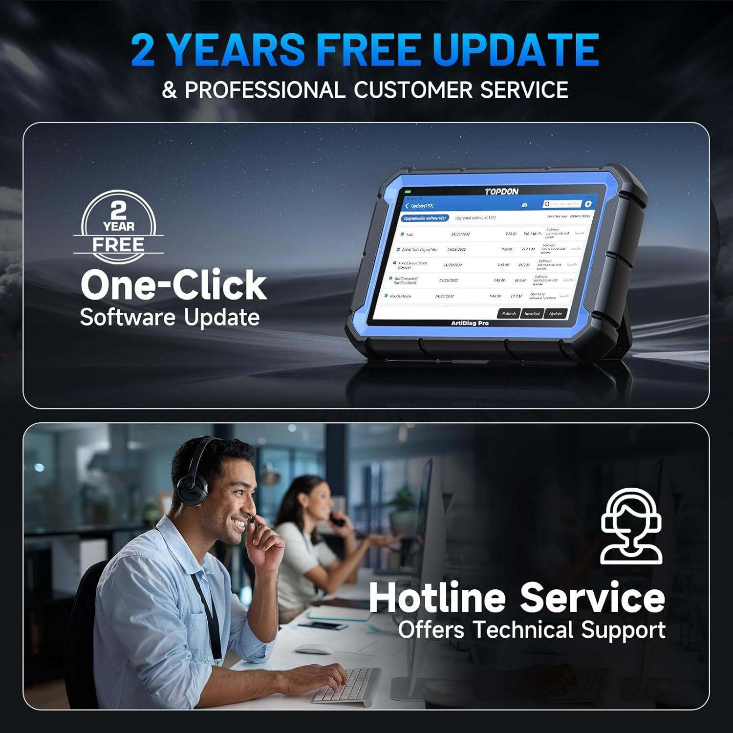 Hot Deals Today πΊπΈ - TOPDON ArtiDiag Pro OBD2 Scanner Diagnostic Tool, Bidirectional Scan Tool with ECU Coding, 35+ Services, V.A.G Guided, FCA SGW, Can FD DoIP/All System Diagnosis - Image 6