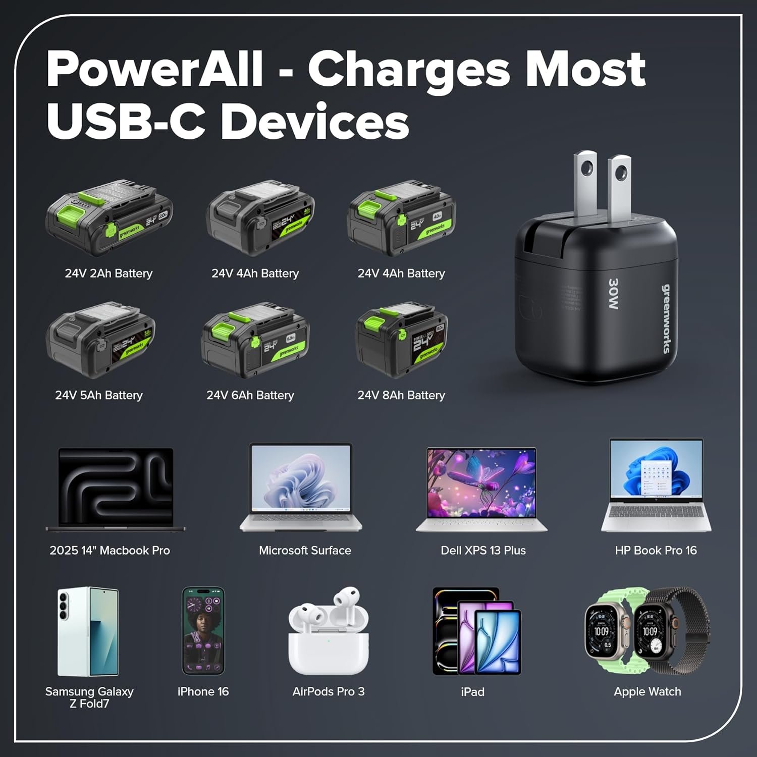Hot Deals Today ๐บ๐ธ - GREENWORKS 24V 1/2" Brushless Cordless Drill (400 In-lbs.), 2.0Ah (12,000mAh Power Bank) USB-C Batteries, 3.3 FT Braided Cable, 30W Charger - Image 12