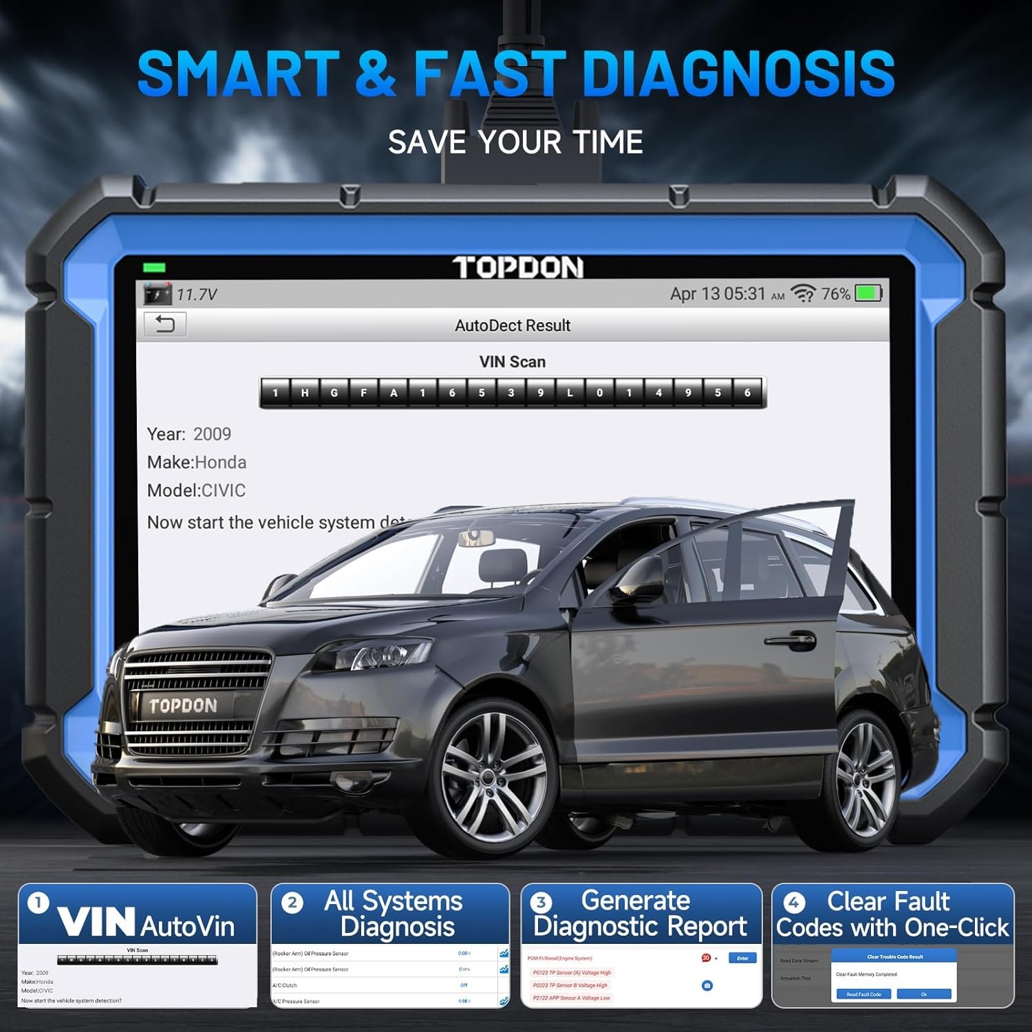 Hot Deals Today πΊπΈ - TOPDON ArtiDiag Pro OBD2 Scanner Diagnostic Tool, Bidirectional Scan Tool with ECU Coding, 35+ Services, V.A.G Guided, FCA SGW, Can FD DoIP/All System Diagnosis - Image 7