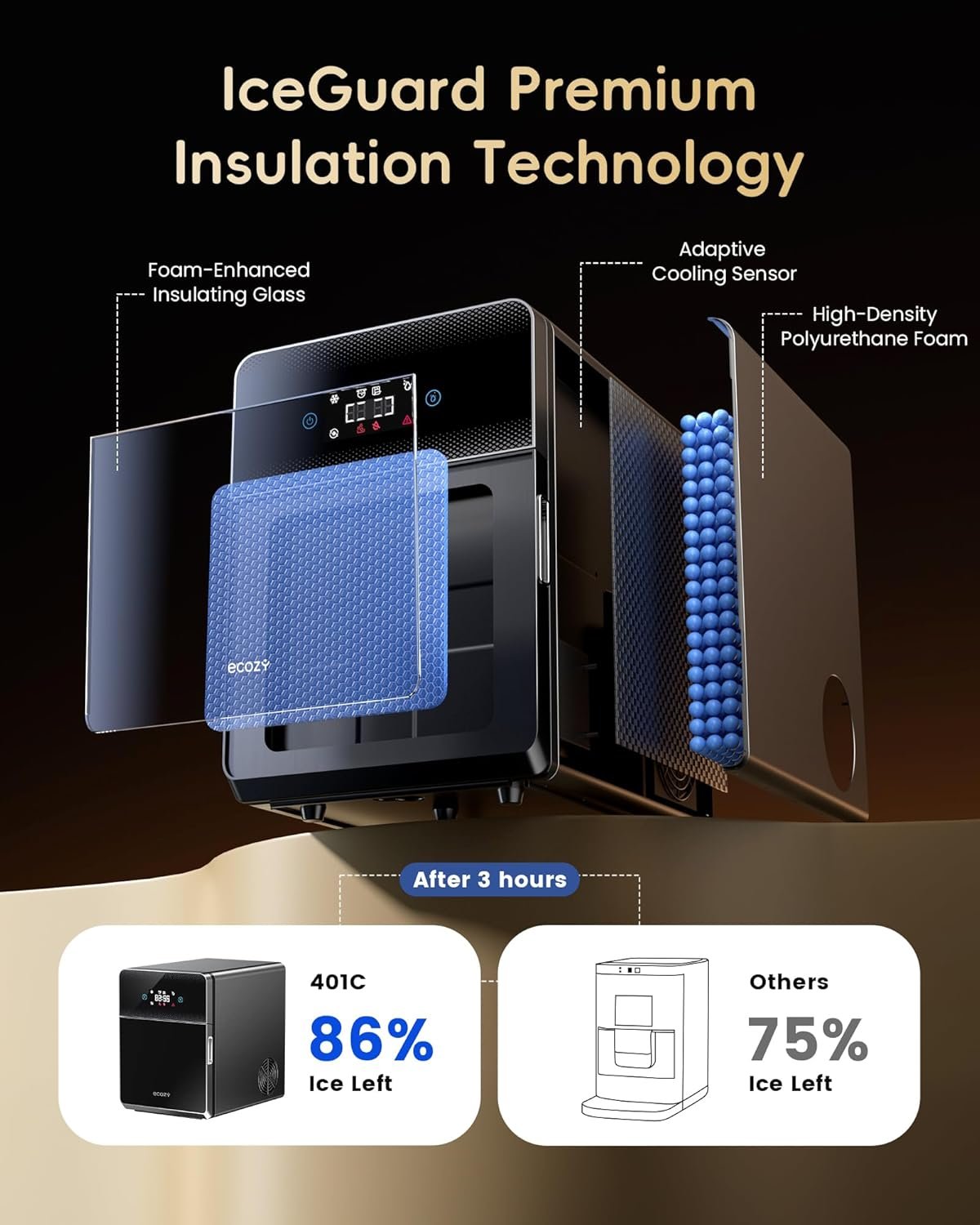 Hot Deals Today πΊπΈ - ecozy 2" Clear Ice Ball Maker with CrystalFlux Technology, 4 pcs in 40 Mins, 144 pcs/Day, Sphere Ice Maker with Automatic Water Supply, Self-Cleaning, Enhanced Insulation for Whiskey & Bourbon - Image 8