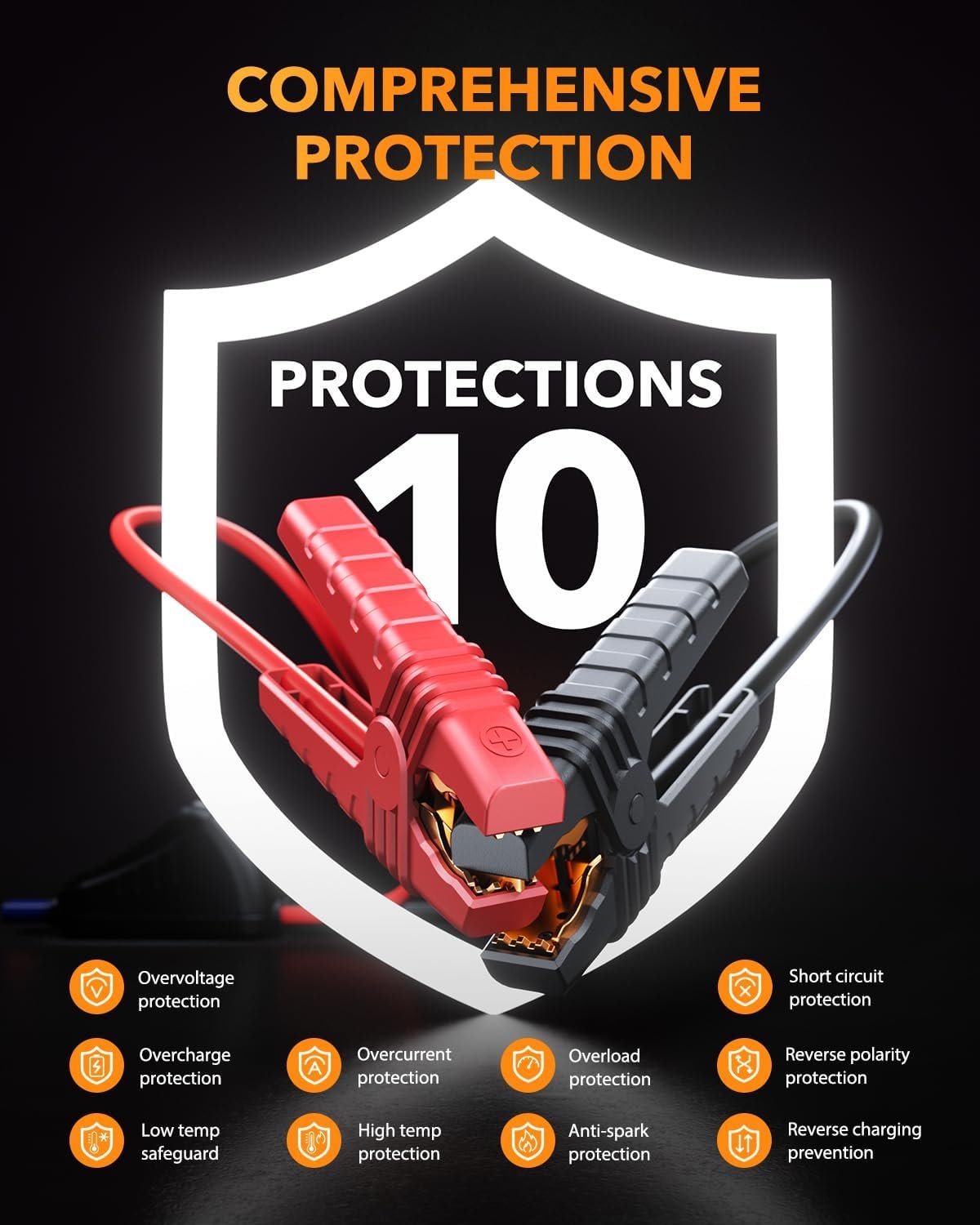 Hot Deals Today 🇺🇸 - OXILAM Jump Starter 6000A for All Gas/12L Diesel, Car Battery Jumper Starter Portable, 12V Lithium Jump Box with Jumper Cables, LED Display, LED Light, Power Bank with USB, Type C Port - Image 6