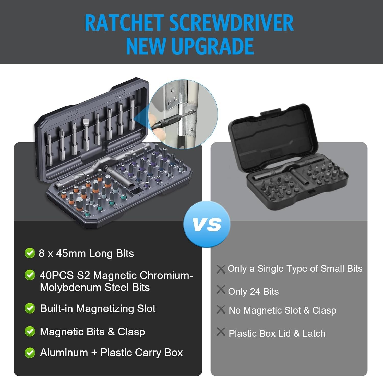 Hot Deals Today 🇺🇸 - AMIR 42 in 1 Ratchet Screwdriver Set, Magnetic Screwdriver Set with 40 PCS Multi Bit, DIY Repair Tool Kit with Ratchet T Handle, Screw Driver Set Kit for Tools,Bicycle,Electronic Repair - Image 3