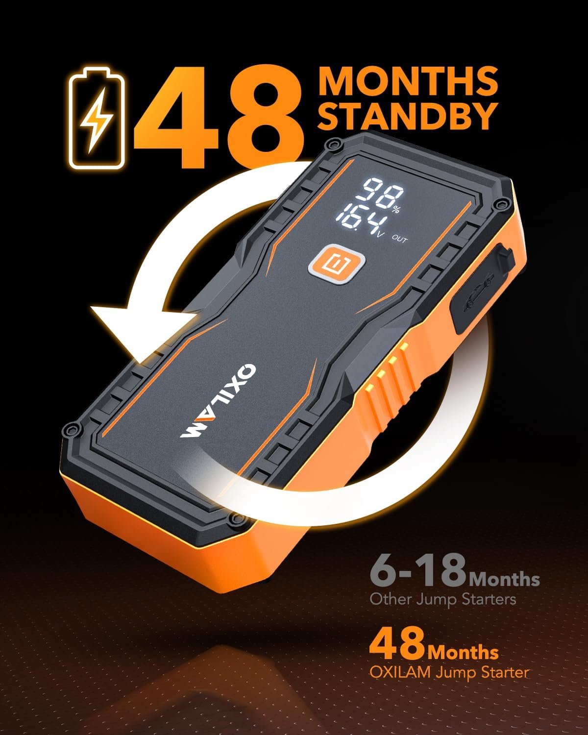 Hot Deals Today 🇺🇸 - OXILAM Jump Starter 6000A for All Gas/12L Diesel, Car Battery Jumper Starter Portable, 12V Lithium Jump Box with Jumper Cables, LED Display, LED Light, Power Bank with USB, Type C Port - Image 8