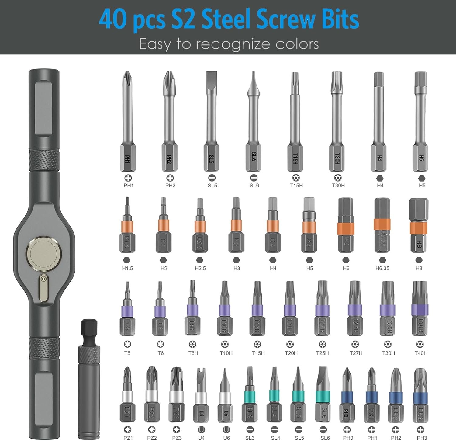 Hot Deals Today 🇺🇸 - AMIR 42 in 1 Ratchet Screwdriver Set, Magnetic Screwdriver Set with 40 PCS Multi Bit, DIY Repair Tool Kit with Ratchet T Handle, Screw Driver Set Kit for Tools,Bicycle,Electronic Repair - Image 6