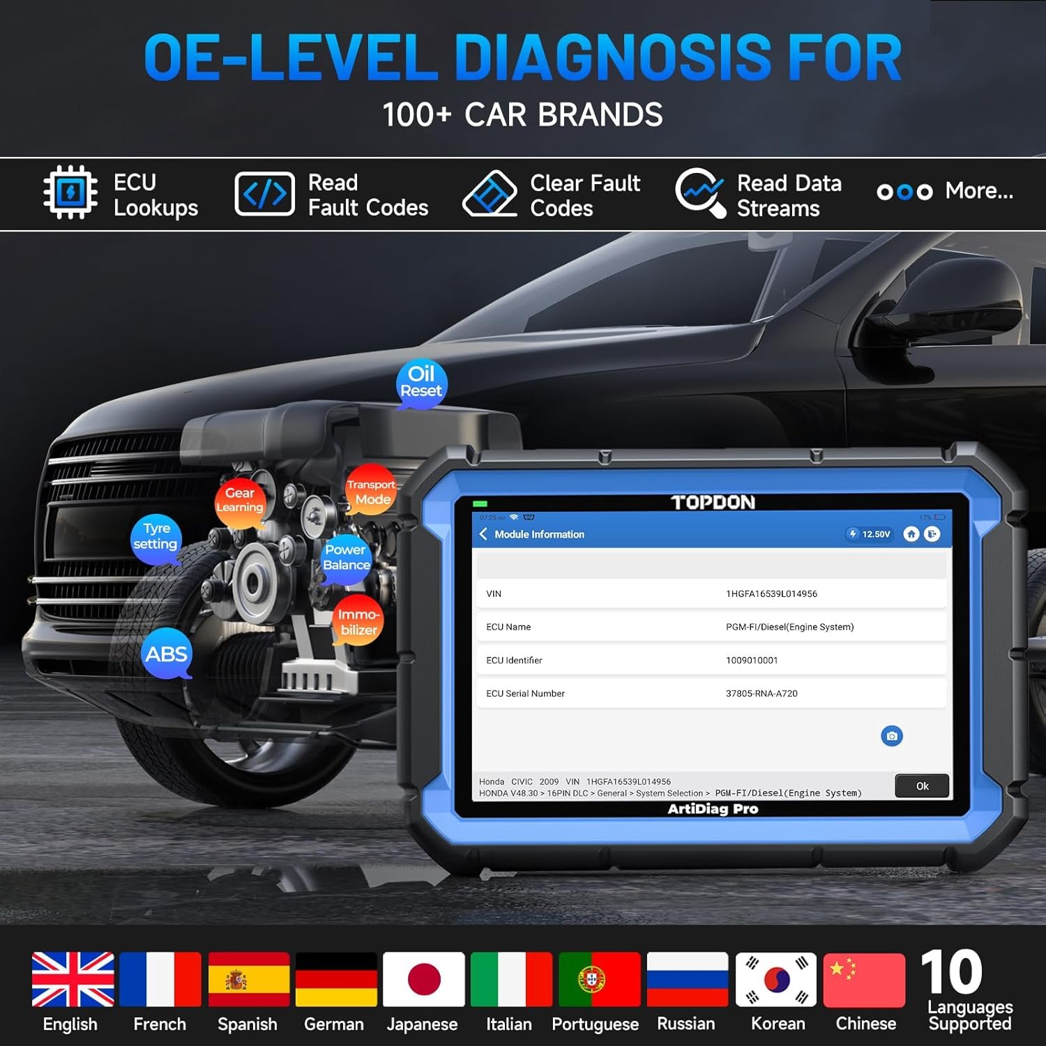 Hot Deals Today πΊπΈ - TOPDON ArtiDiag Pro OBD2 Scanner Diagnostic Tool, Bidirectional Scan Tool with ECU Coding, 35+ Services, V.A.G Guided, FCA SGW, Can FD DoIP/All System Diagnosis - Image 8