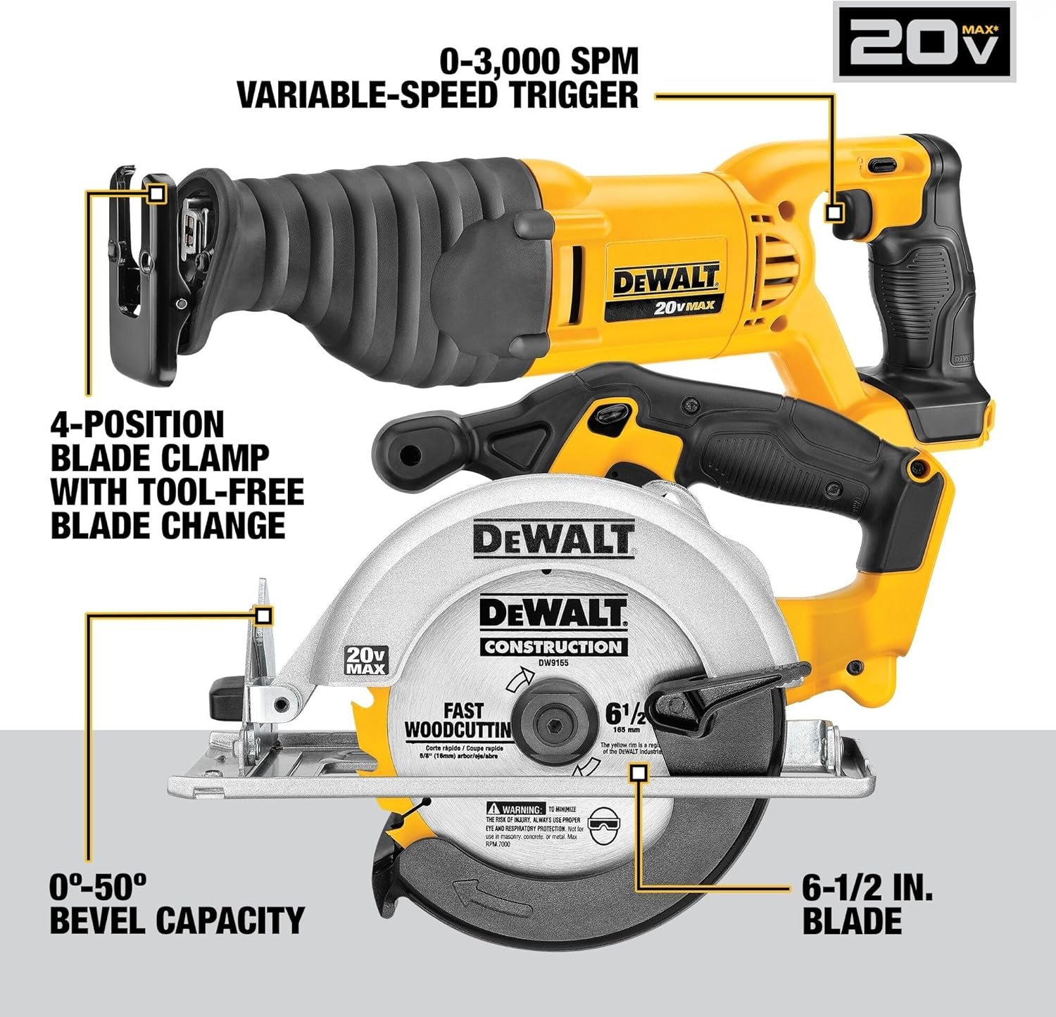 Hot Deals Today πΊπΈ - DEWALT 20V MAX Power Tool Combo Kit, 10 Tool Cordless Power Tool Set, 2 Batteries, Charger and 2 Bags Included, Dewalt Brushless Combo Kit (DCK1021D2) - Image 4