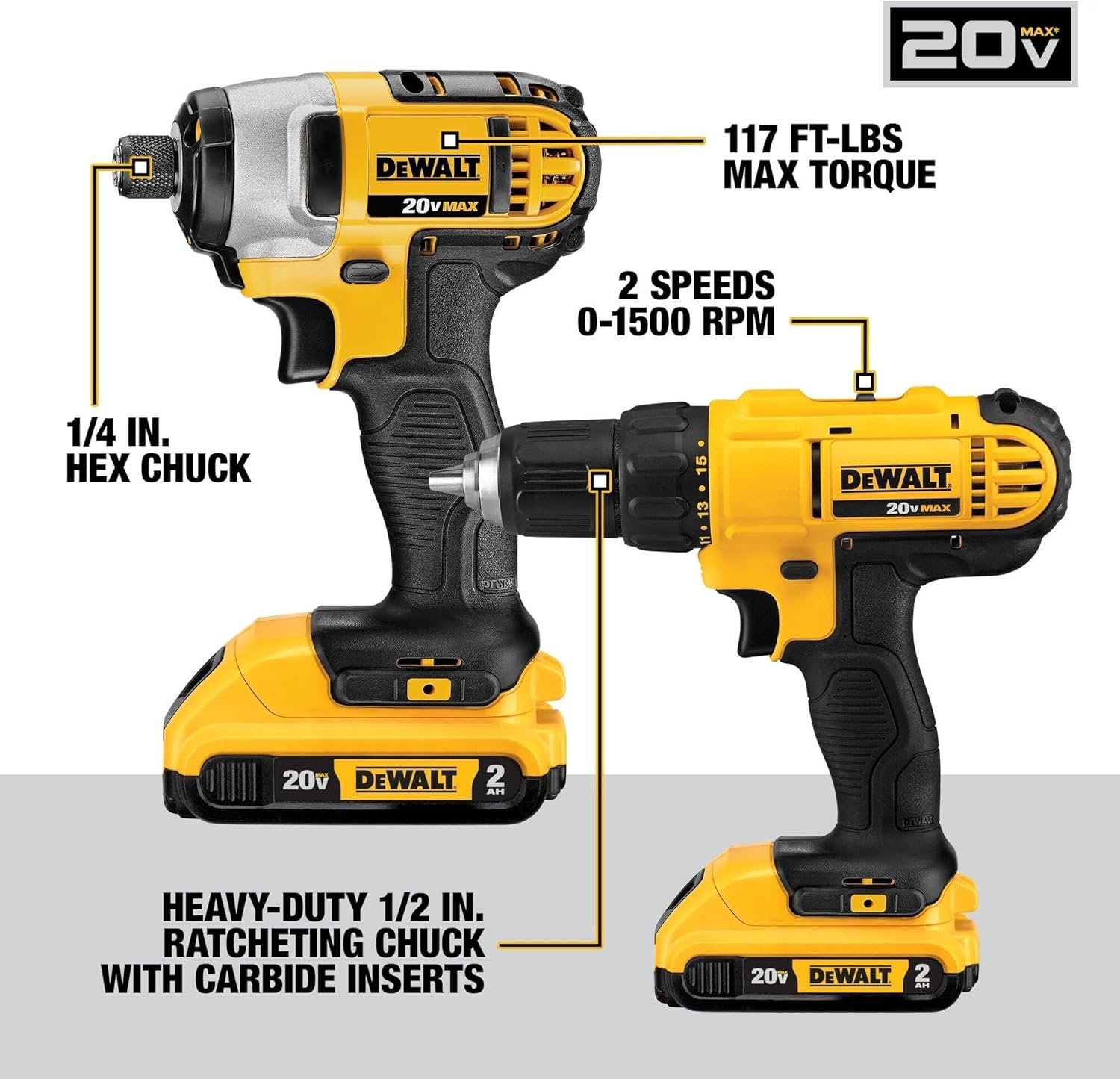 Hot Deals Today πΊπΈ - DEWALT 20V MAX Power Tool Combo Kit, 10 Tool Cordless Power Tool Set, 2 Batteries, Charger and 2 Bags Included, Dewalt Brushless Combo Kit (DCK1021D2) - Image 3