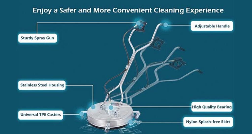 Garvee 24 Inch Heavy-Duty Pressure Washer Surface Cleaner – 40% OFF Deal! Best Tool for Fast Driveway & Patio Cleaning