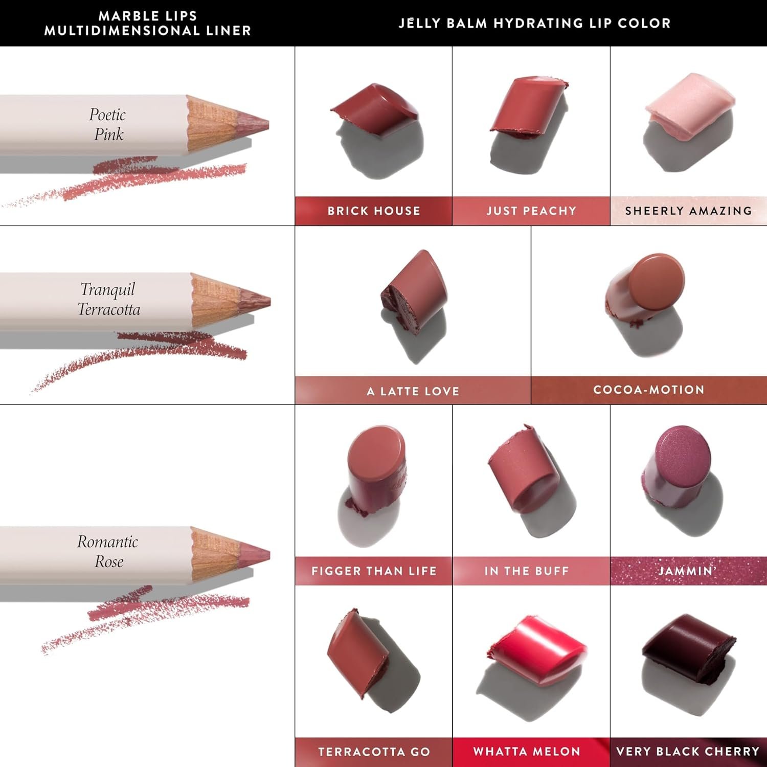 Hot Deals Today 🇺🇸 - LAURA GELLER NEW YORK Jelly Balm Moisturizing Tinted Lip Balm - Sheerly Amazing - Hydrating Vitamin E - Semi-Shine Finish - Image 8