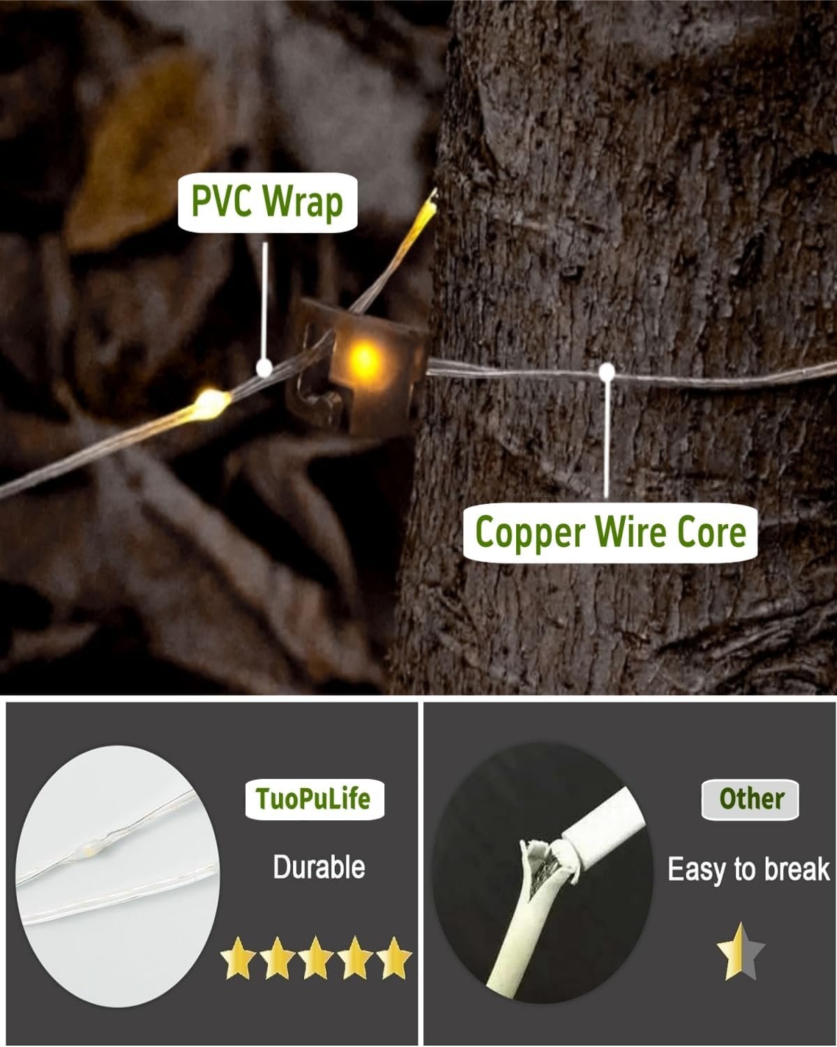 Hot Deals Today 🇺🇸 - Solar Camping String Lights, 39.4 FT Fairy String Light, 4 in 1 Portable Waterproof Camp Lamp with 8 Lighting Modes, Hanging Rechargeable Tent Lantern for Christmas Decorations Patio Party Essentials - Image 9