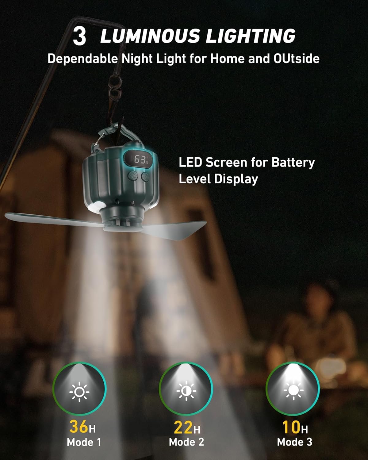 Hot Deals Today 🇺🇸 - DUKUSEEK Tent Ceiling Fans for Camping Hanging, Portable Tent Fans with Light and Remote Control, Power Bank, USB Battery Operated Camping Fan with Hanging Hook for Outdoor, Car, RV - Image 5