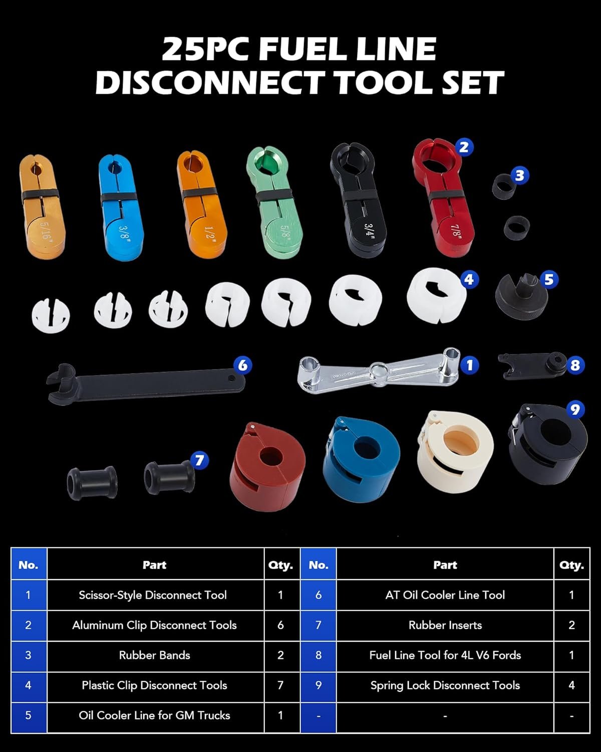 Hot Deals Today 🇺🇸 - Master Quick Disconnect Tool Set, 25pc Line Disconnect Tool Kit for A/C Fuel & Transmission Systems, Fuel Line Disconnect Tools for Mechanics Compatible with Ford Chevy GM More, Black - Image 4